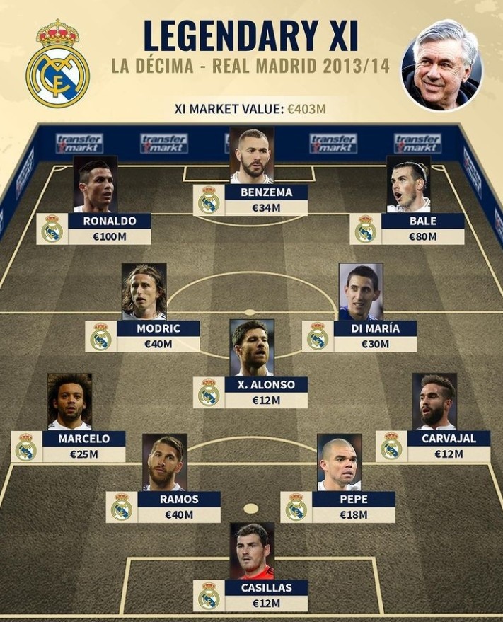 威少出战40分钟全队最高，独得24分13篮板14助攻2抢断仍输球