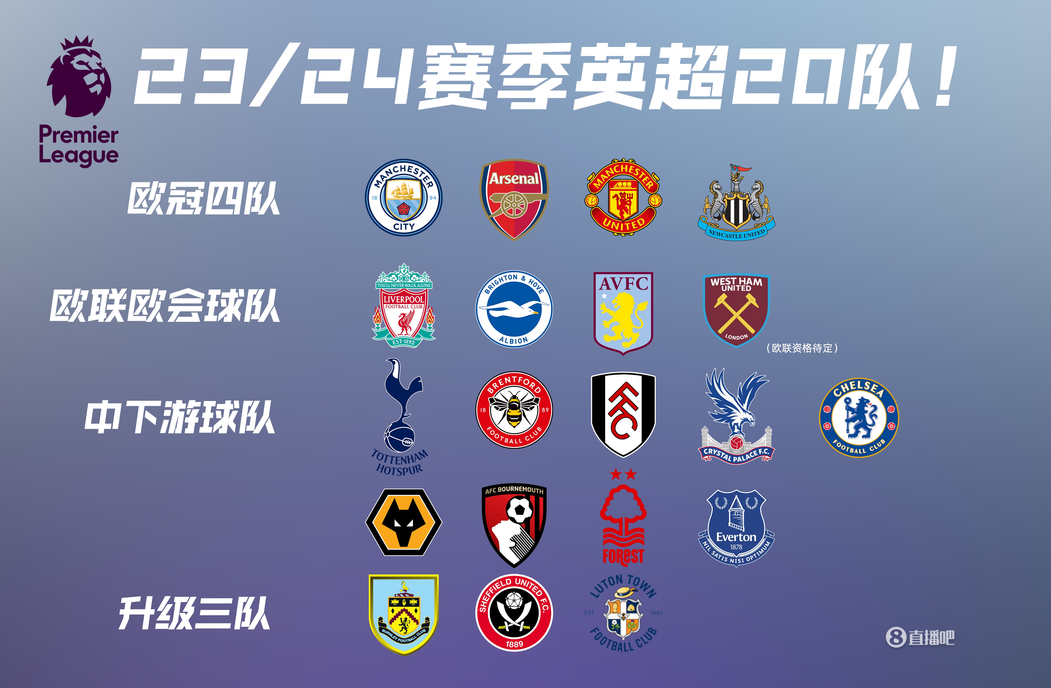 2025年美国博彩消费者持续参与