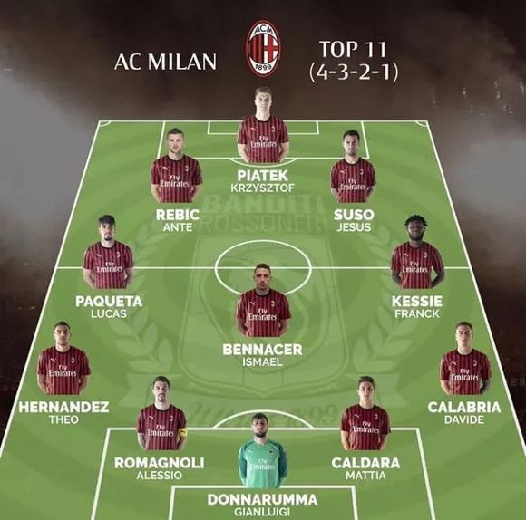 球员介绍《卡萨诺》大闹罗马城，戏耍伯纳乌