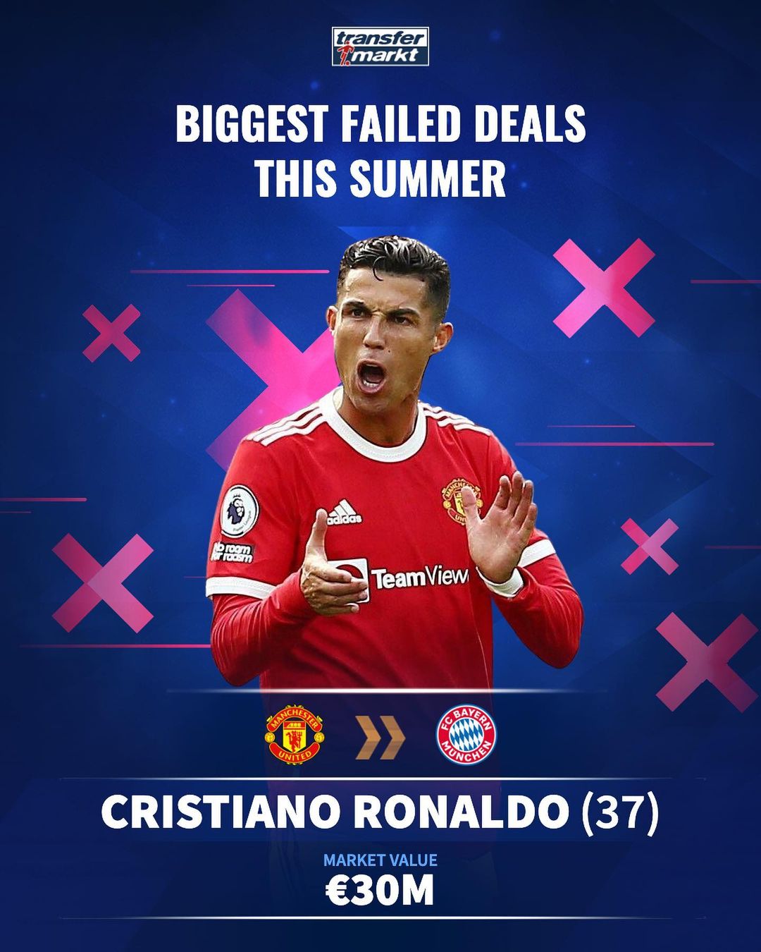 球报：传播未成年色情视频被判14天缓刑，谢尔德鲁普接受判决