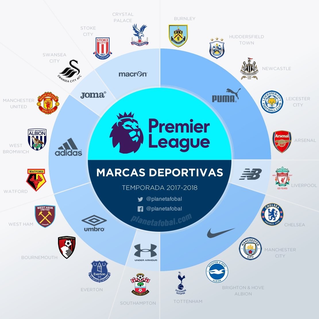 自2019年12月以来，皇马首次单赛季遭遇西甲三连平（皇马自2019年12月后首现单季西甲三连平）