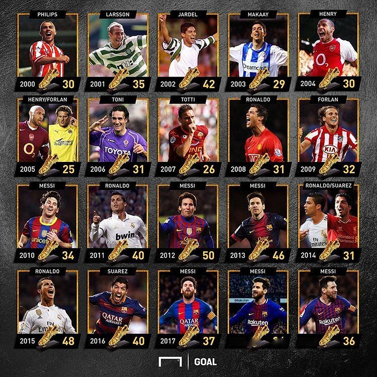 西甲前瞻：升班马奥维耶多联赛垫底，马略卡客场虫7战6负